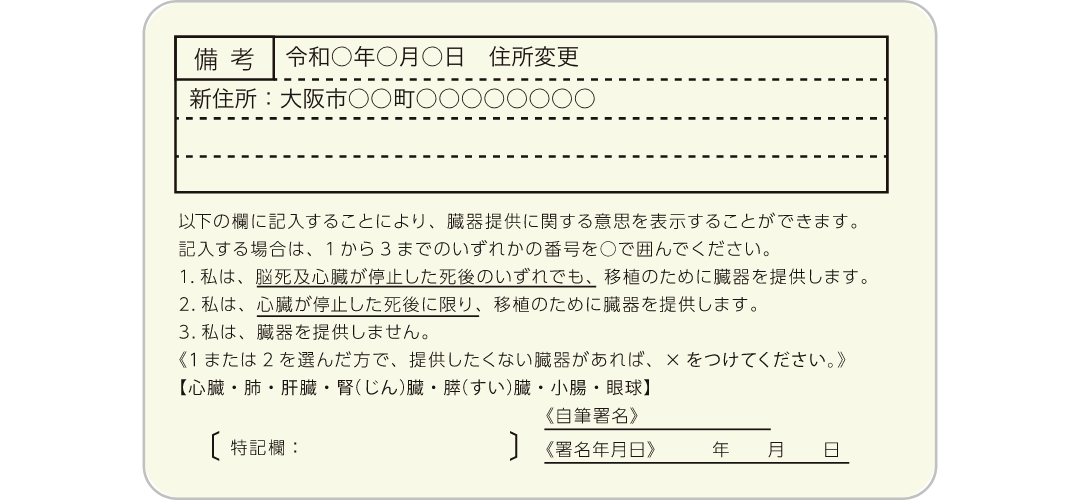 運転免許書(裏)
