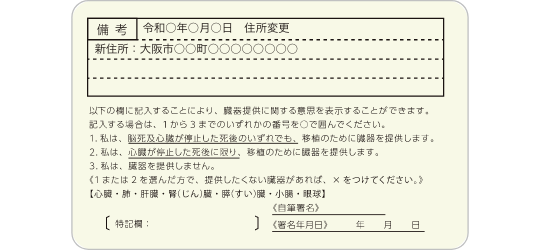 運転免許証