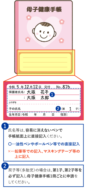 「里親」または「妊婦」の続柄に該当される方。